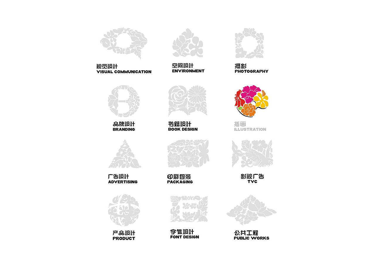 殳美設計(炫視國際-翎獅廣告)SunnmiDesign Center 创造灵动品牌