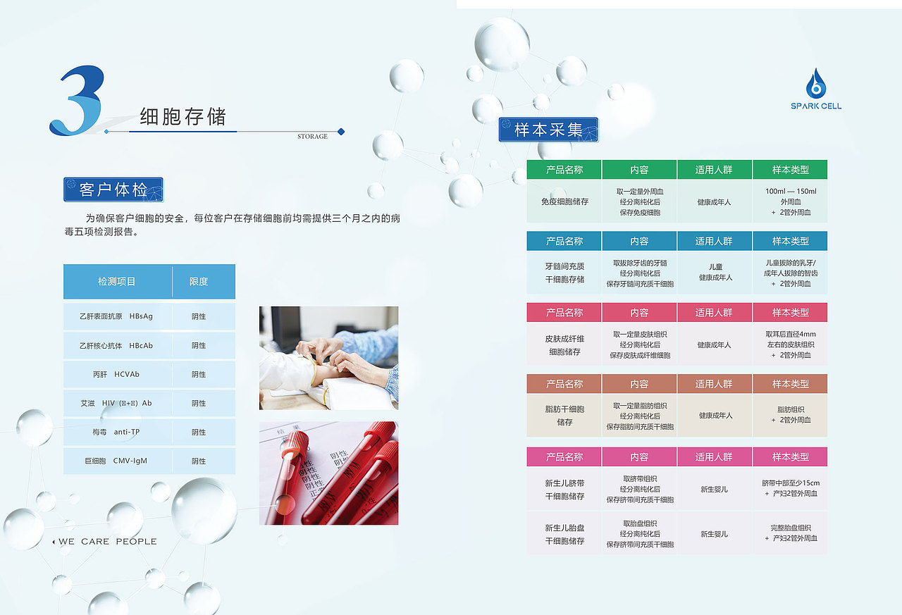 服务流程（图ZMjA1NDM1NTk2） - 书籍/画册 - 站酷设计师小宝88668原创素材 - 站酷ZCOOL