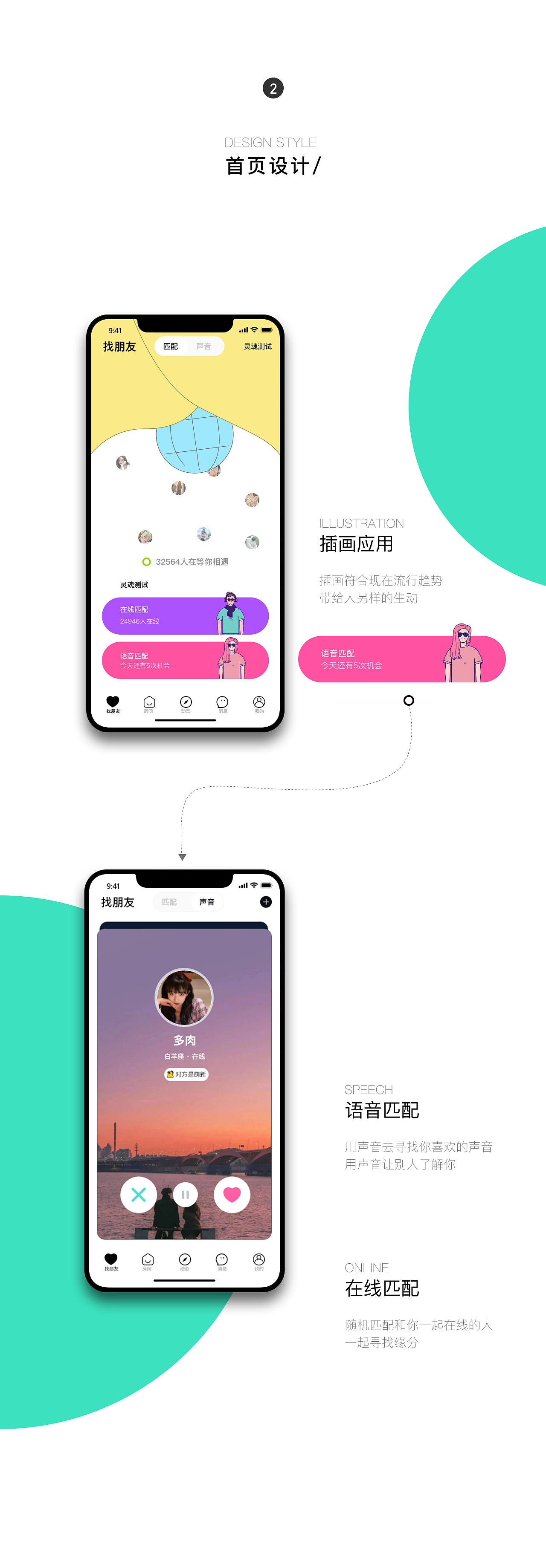 交友（图ZMjI2MDY2ODY4） - APP界面 - 站酷设计师骑猪看夕原创素材 - 站酷ZCOOL