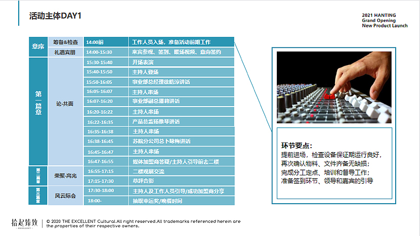 2021汉庭酒店加盟商风云际会活动策划策划方案-65P（图ZMzE5OTgwMDg4） - 文案/策划 - 站酷设计师精英策划圈原创素材 - 站酷ZCOOL