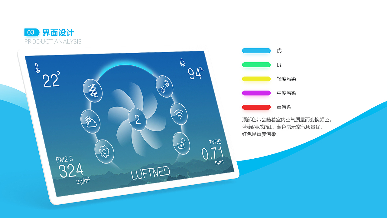 人机界面UI设计