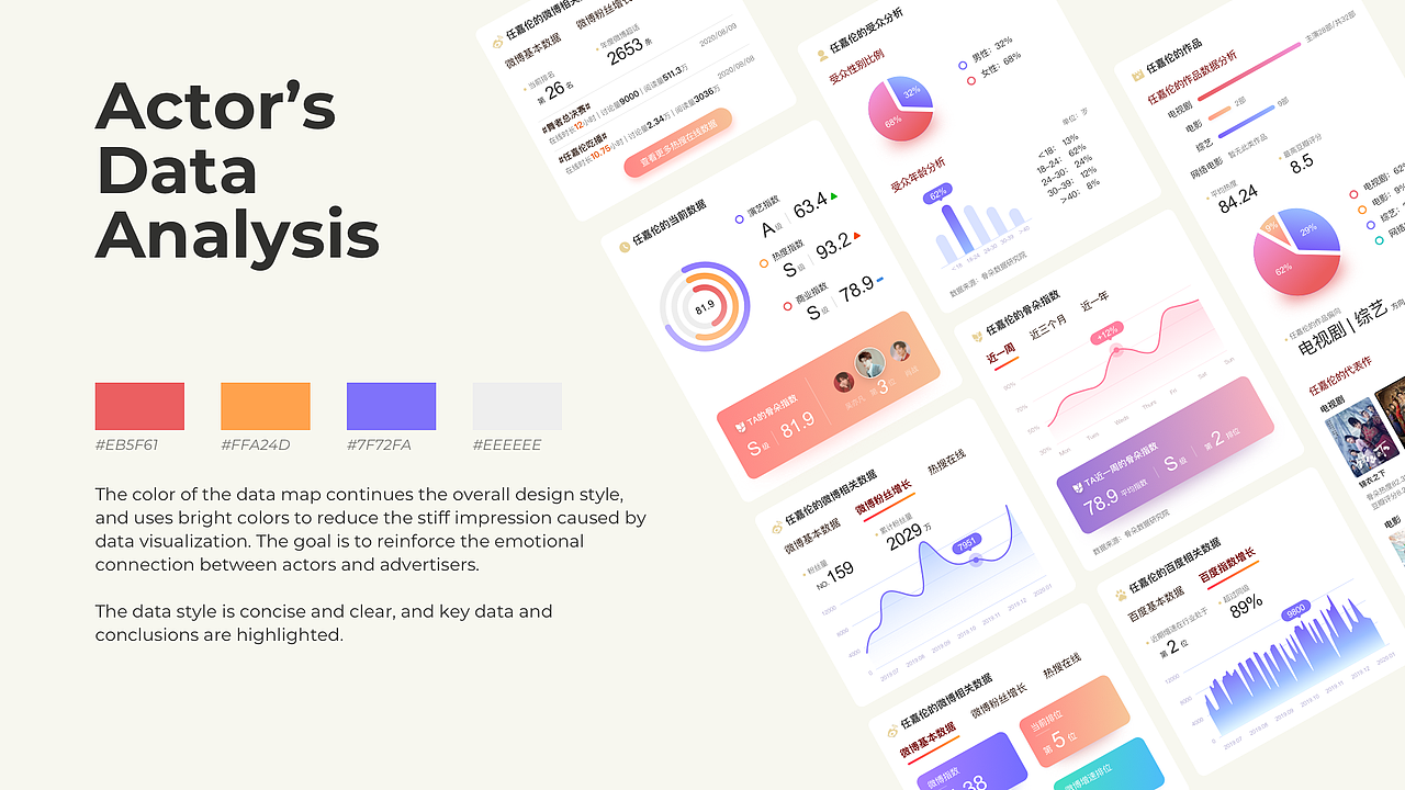 骨朵传媒旗下艺人商业平台设计（图ZMjQ0MDI0MjA4） - 企业官网 - 站酷设计师赵小飘原创素材 - 站酷ZCOOL