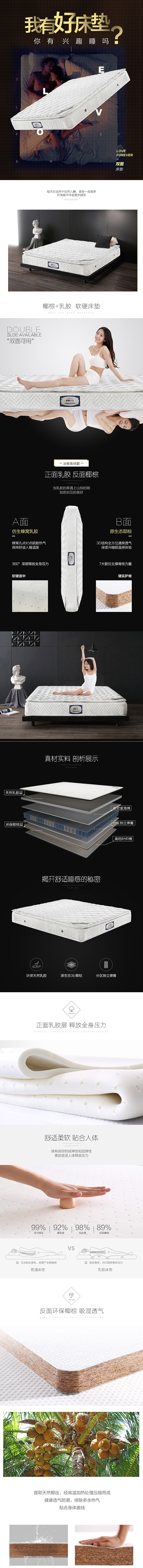 家居-床垫详情-每周一练
