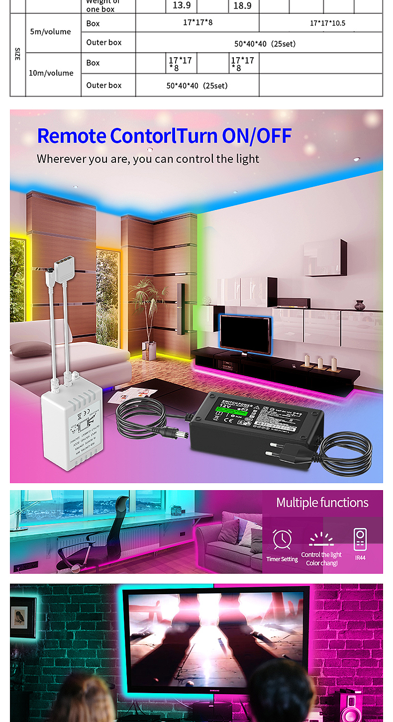 LED5050灯带阿里巴巴主图详情页