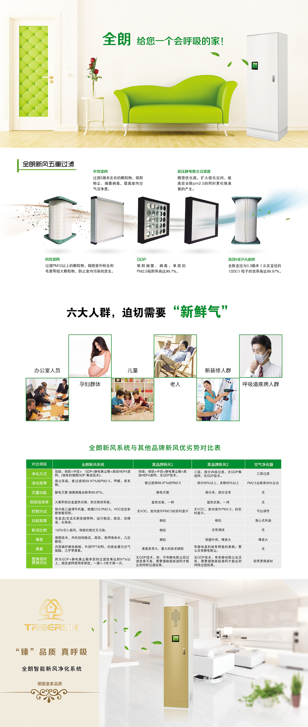 全朗新风四折页（图ZMTEyOTAyMjky） - 宣传物料 - 站酷设计师紫色风铃250168原创素材 - 站酷ZCOOL