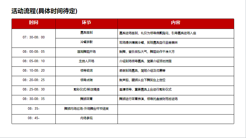 2024得乐私厨餐饮开业活动策划方案-41P