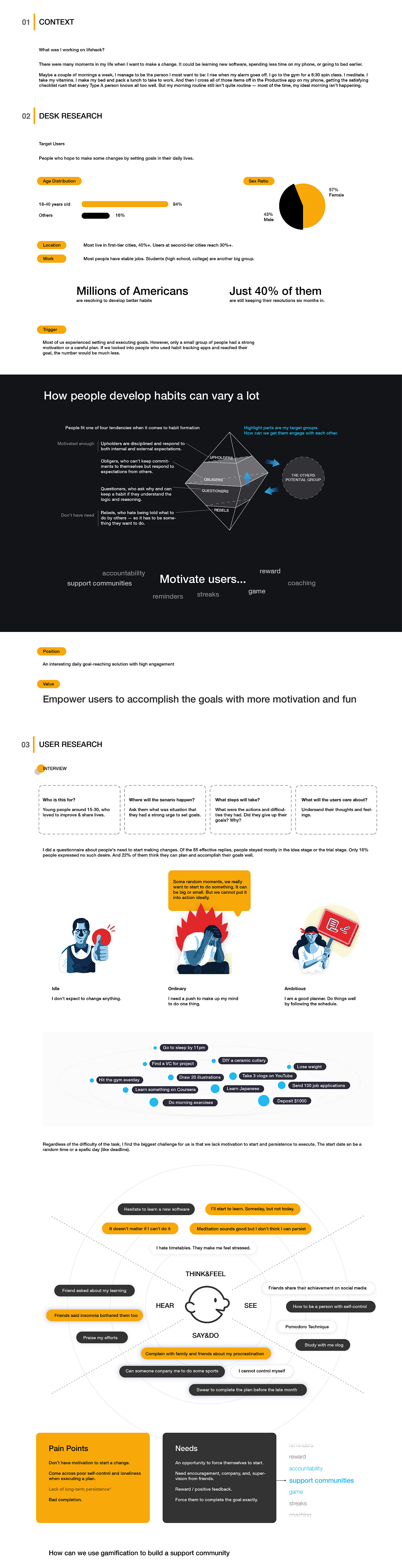 starter目标实现工具