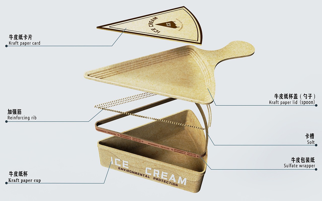 环保可持续雪糕盒（图ZMjc5MTk1MjUy） - 生活用品 - 站酷设计师乱世佳人啊原创素材 - 站酷ZCOOL