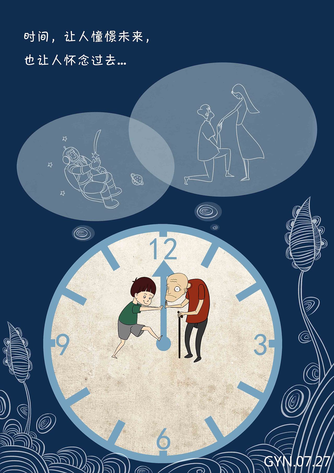 时光机#动漫作品