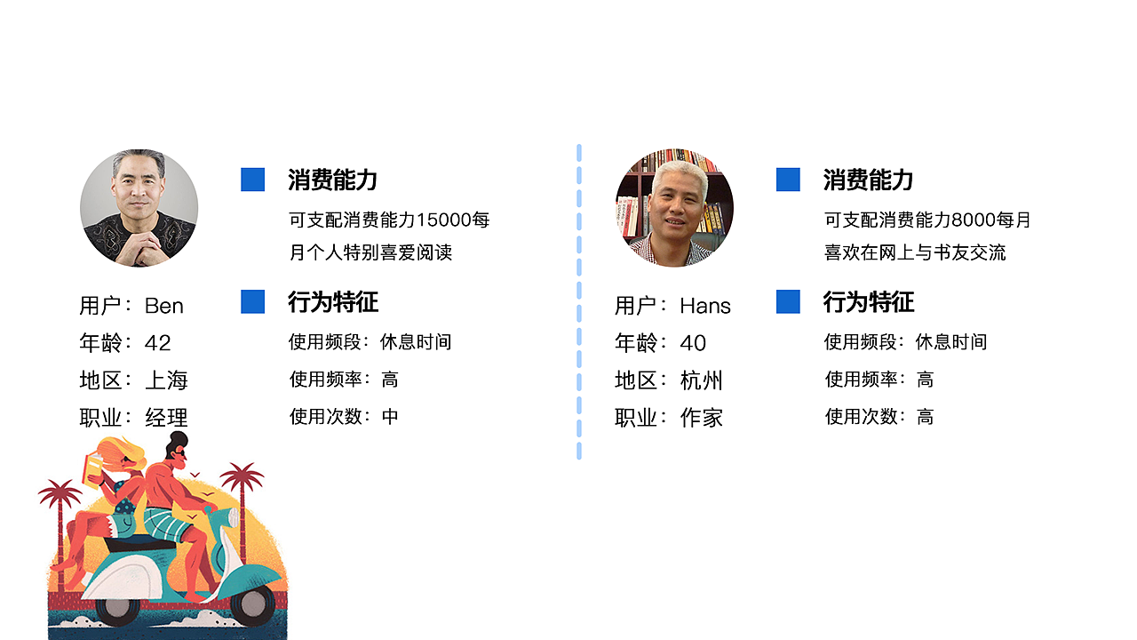 2018-2019个人作品集（图ZMTQyNjQ4NDM2） - 其他UI - 站酷设计师JeesBaBa原创素材 - 站酷ZCOOL