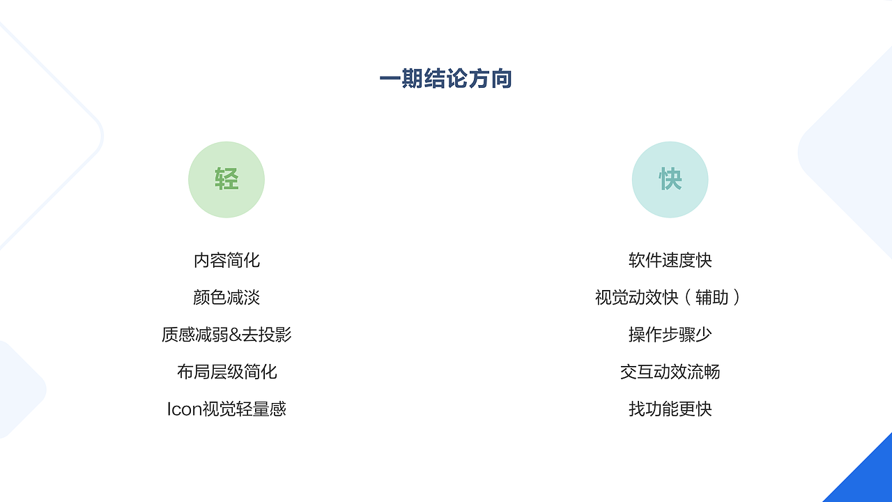 CM国内版改版总结(16.12-17.02)