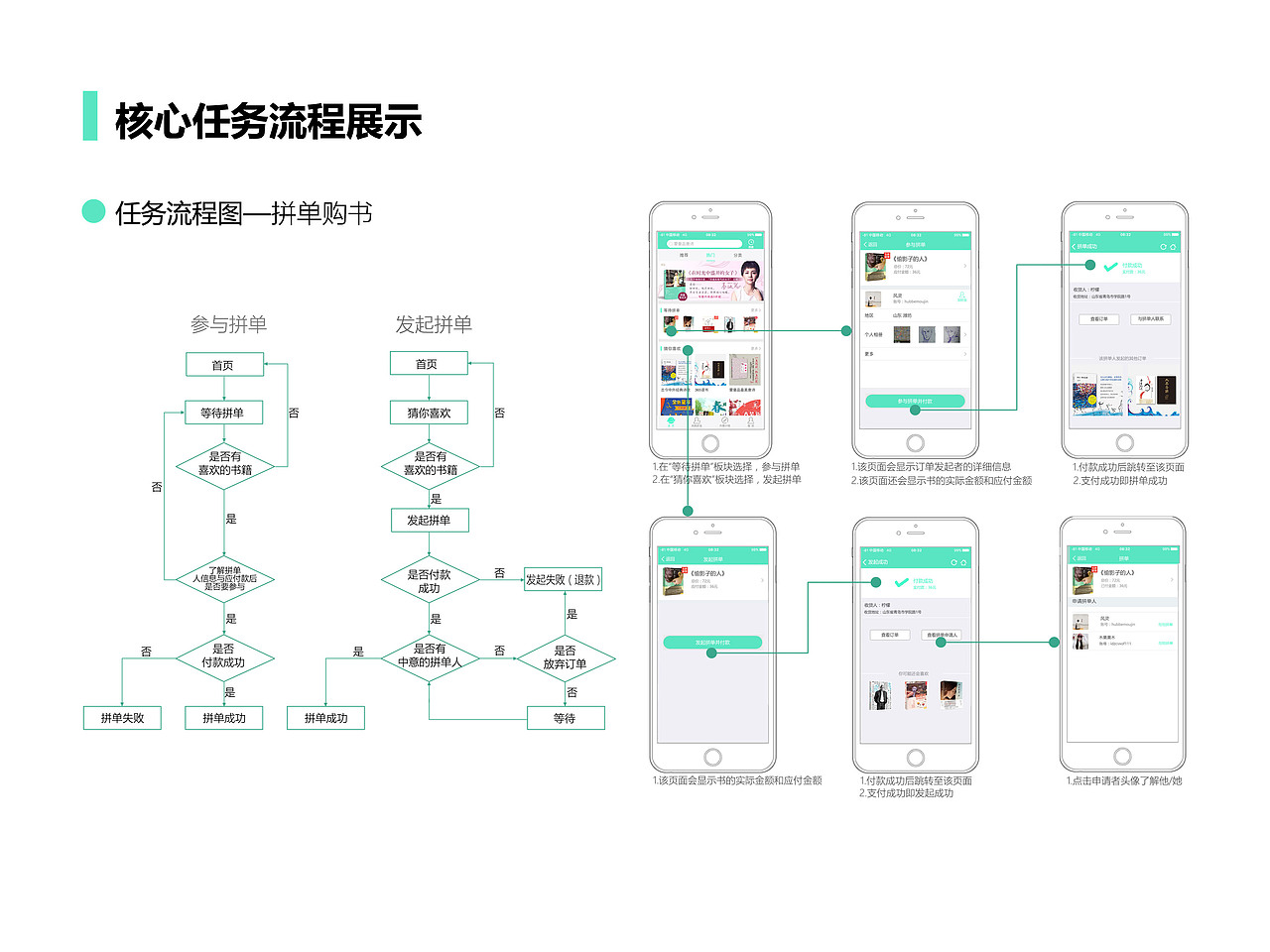 交互设计作品集