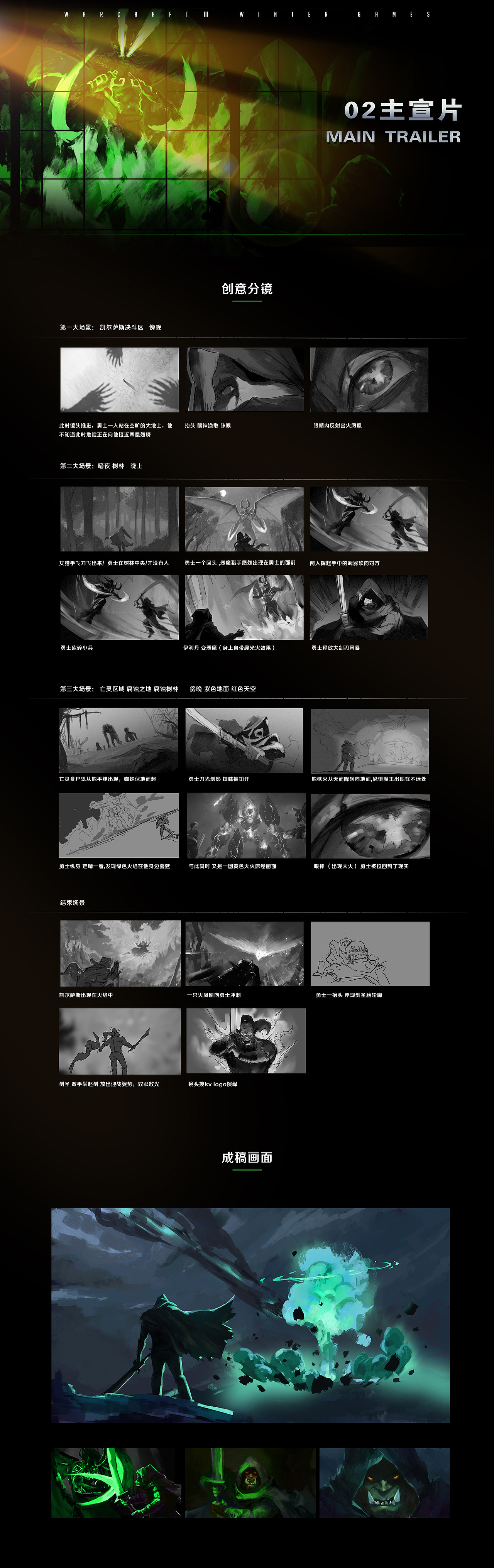 魔兽争霸黄金联赛项目总结