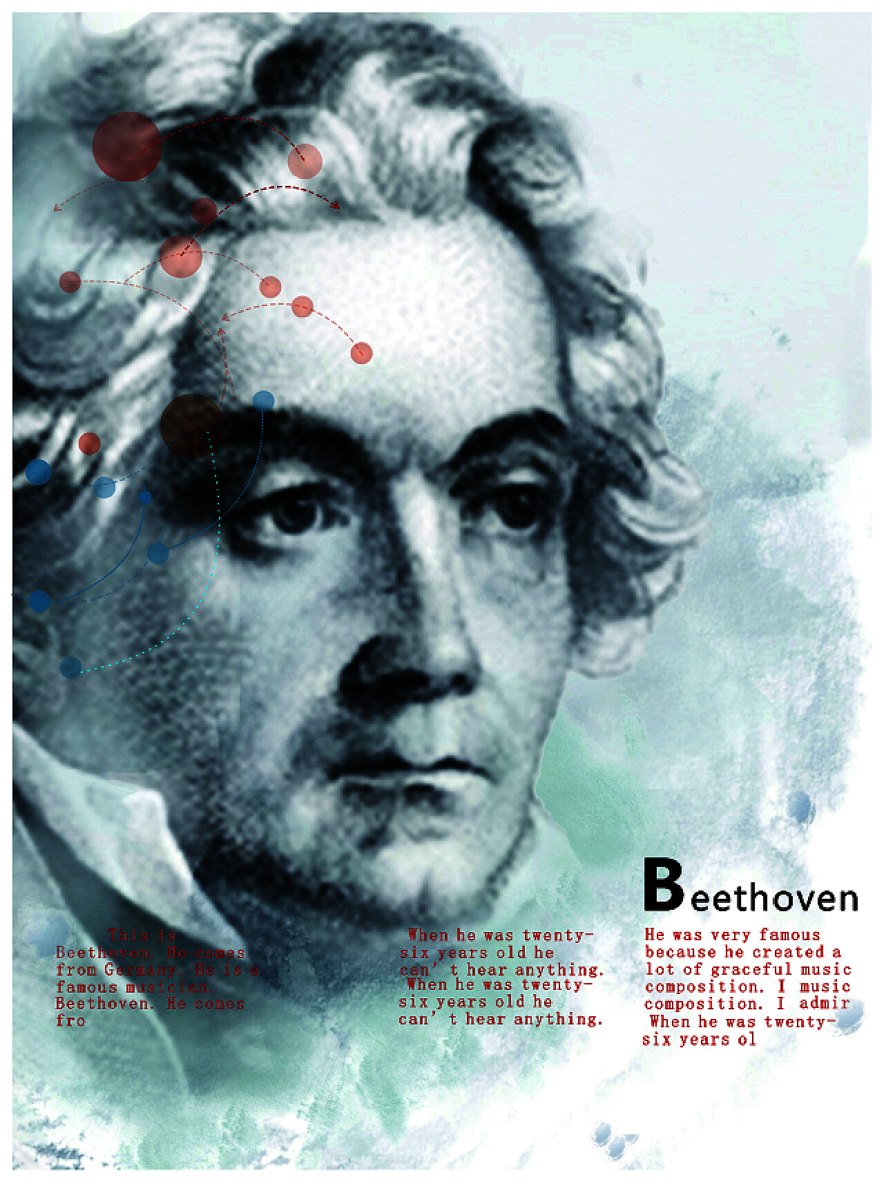 Quem foi Beethoven? - La Parola