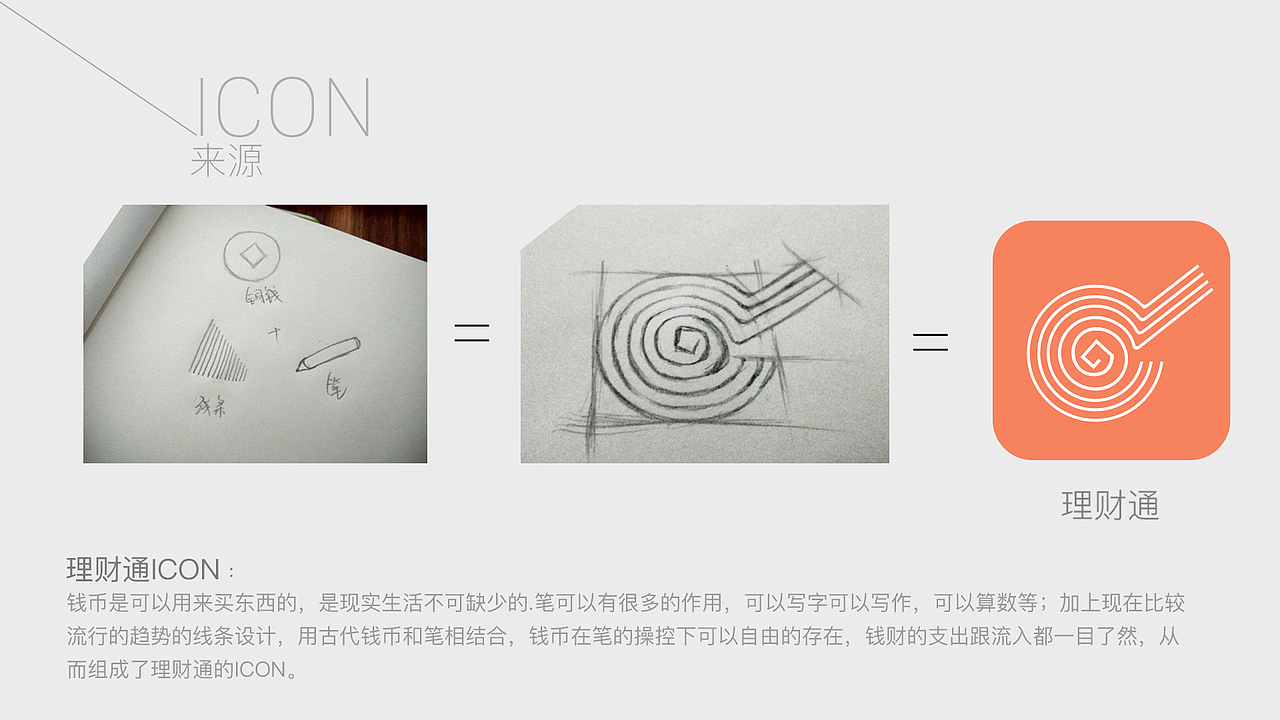 理财通APP（图ZMTMwNjkwNDY4） - APP界面 - 站酷设计师l筱星原创素材 - 站酷ZCOOL