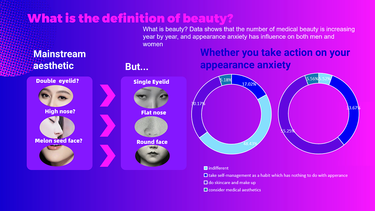 TOO BORING TO BE SAME 五辆巴士上的巡逻展览