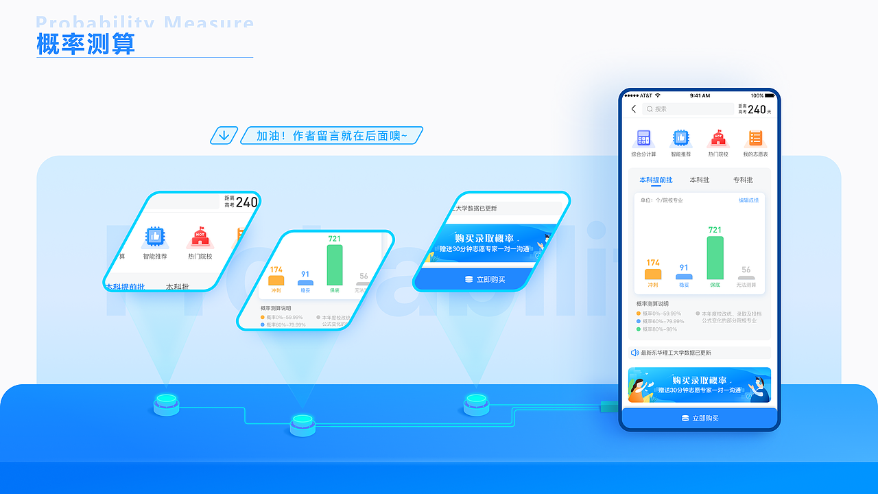 个人作品集（21届）（图ZMjYyNzIzMzc2） - APP界面 - 站酷设计师为自由而战原创素材 - 站酷ZCOOL