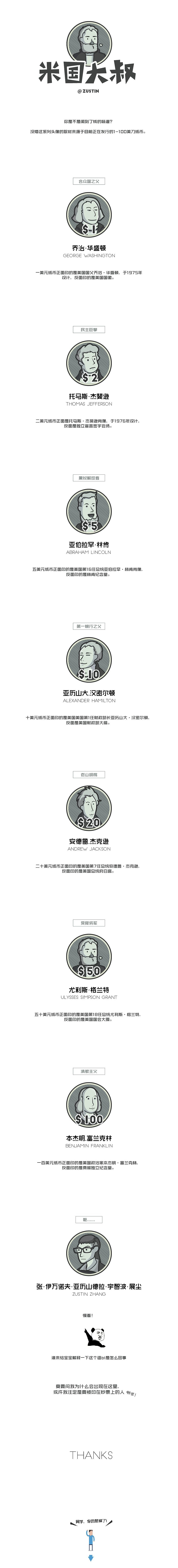 [米国大叔]美元上的欧巴——扁平角色插画（图ZNDQ1MTcyNjQ=） - 创作习作 - 站酷设计师Zustin原创素材 - 站酷ZCOOL