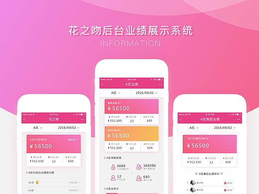 花之吻业绩展示系统(个人主页-ZMjQyODk0MTY=) - APP界面 - 站酷设计师大大的海啊原创素材 - 站酷ZCOOL