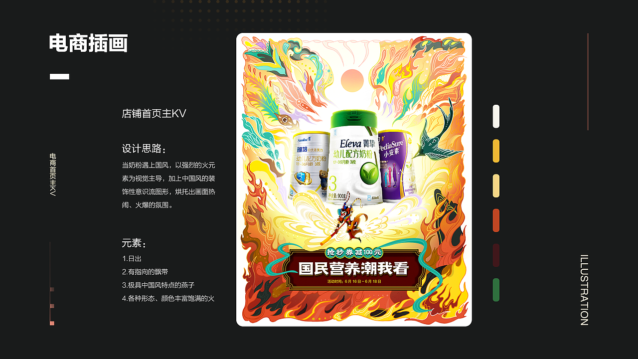 部分插画作品（图ZMjM2NzU2NTU2） - 商业插画 - 站酷设计师一只燕子ya原创素材 - 站酷ZCOOL