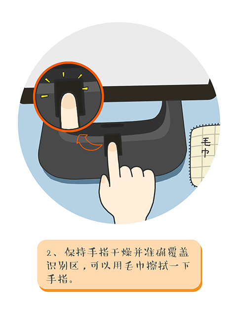 ~~作为一个画图狗,最重要的是:保持微笑