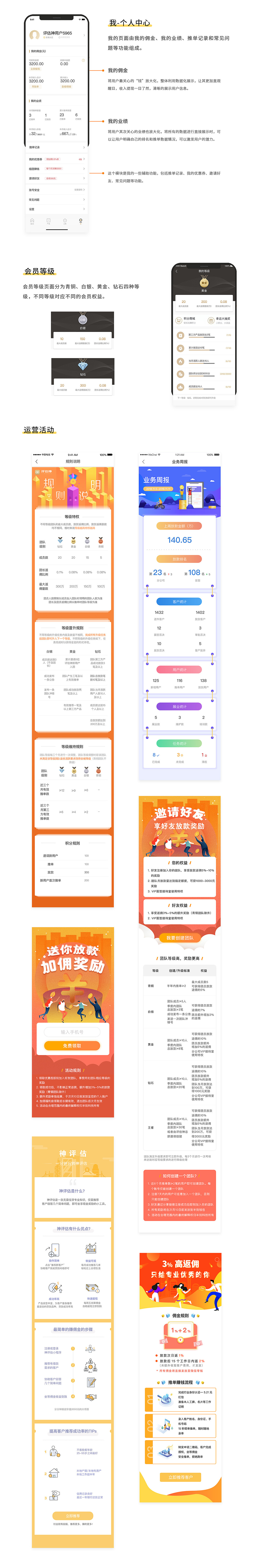评估神 V4.0（图ZMTU3NzMzMTQ4） - 交互/UE - 站酷设计师凯特姑娘原创素材 - 站酷ZCOOL