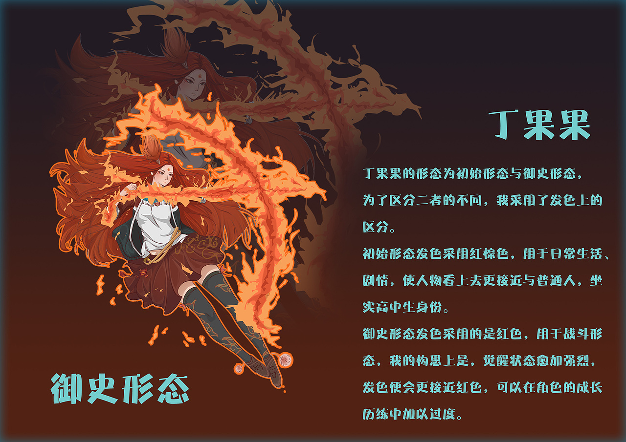 丁果果（图ZMjc4ODA5MjQ4） - IP形象 - 站酷设计师罗丹O原创素材 - 站酷ZCOOL