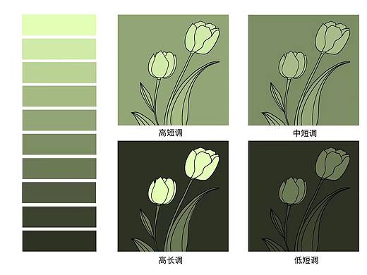 第五次设计构成作业