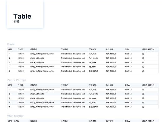 Table 表格