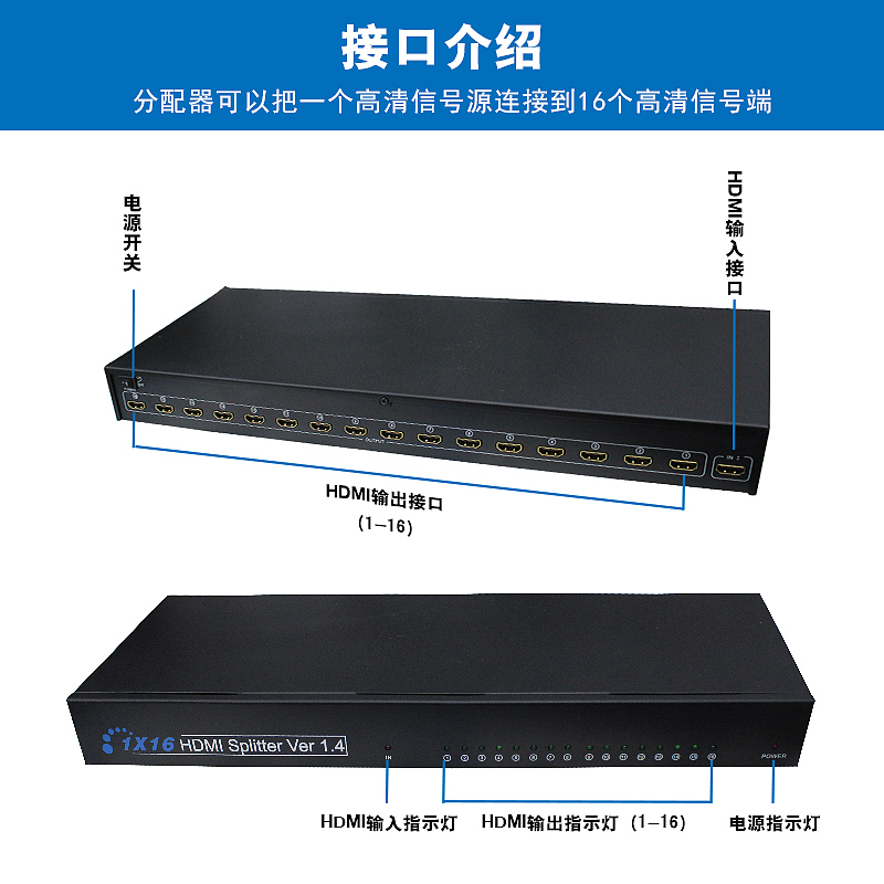 HDMI分配器 一分16