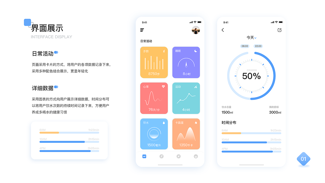 作品集（图ZMTg5NjE0OTEy） - APP界面 - 站酷设计师Micah3原创素材 - 站酷ZCOOL