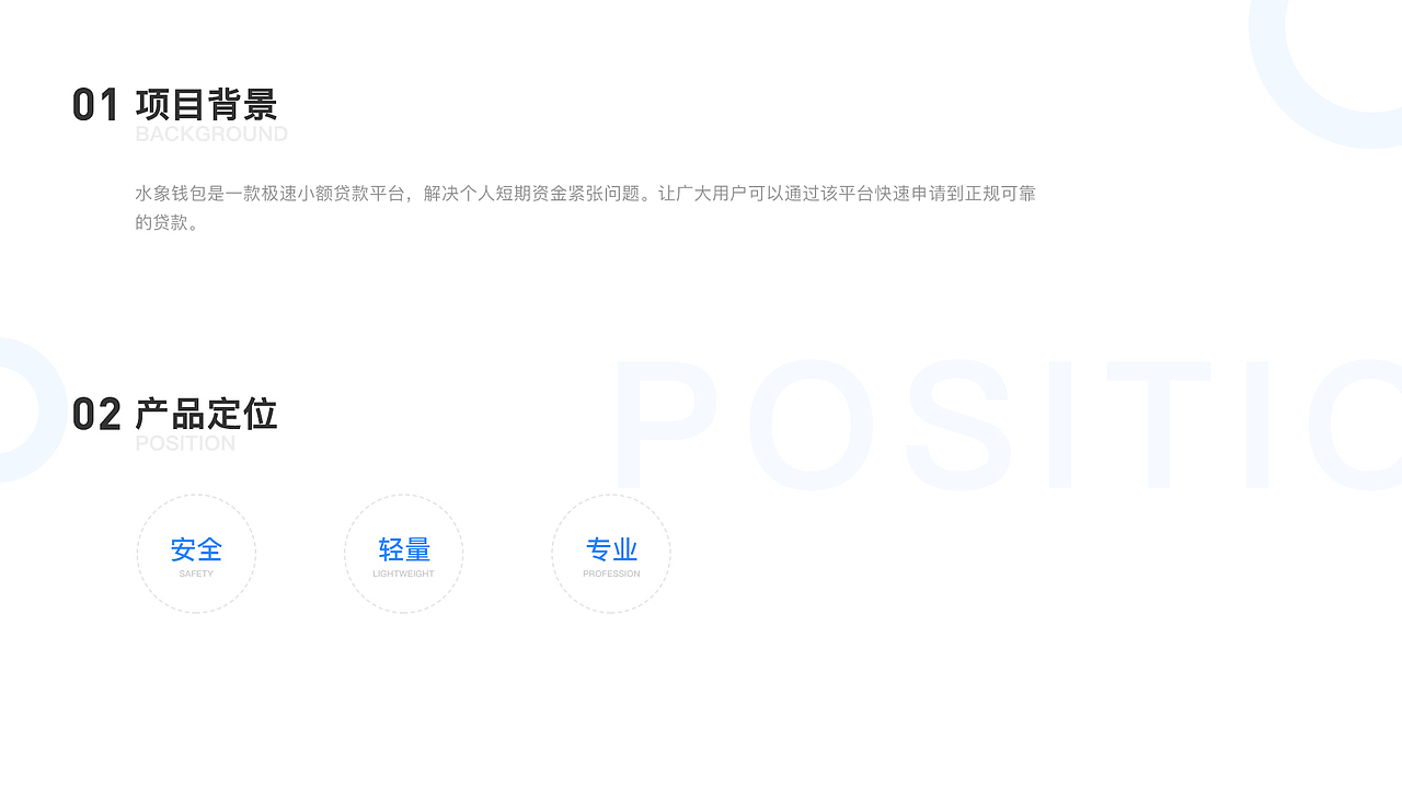 贷款APP（图ZMjEyNDA3Njky） - APP界面 - 站酷设计师日日安l原创素材 - 站酷ZCOOL