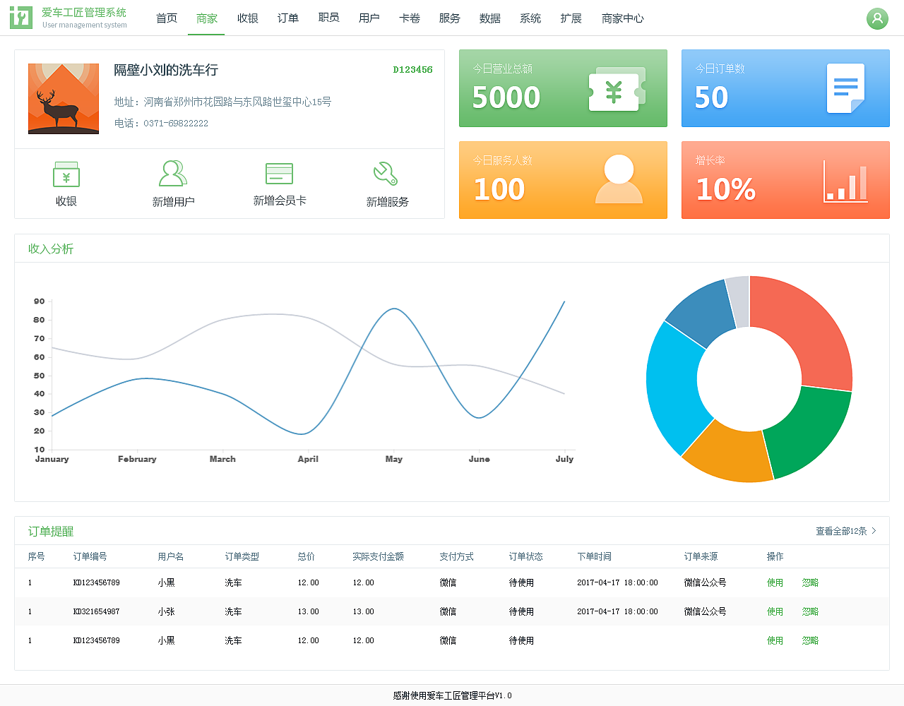 爱车工匠后台管理系统（图ZNzk4MjkzNjA=） - 软件界面 - 站酷设计师隔壁小刘原创素材 - 站酷ZCOOL