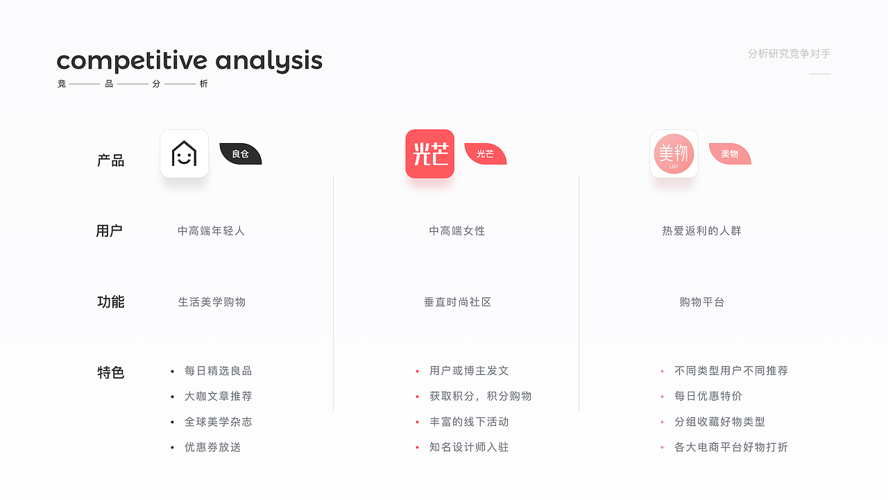 2019年度作品合集-我当初酿的豆瓣酱