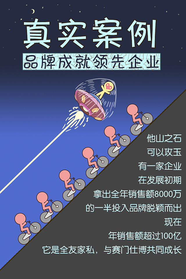 赛门仕博H5作品（2016年9月版）（图ZOTE3NjYwMTY=） - 移动端网页 - 站酷设计师阿拉丁船长原创素材 - 站酷ZCOOL