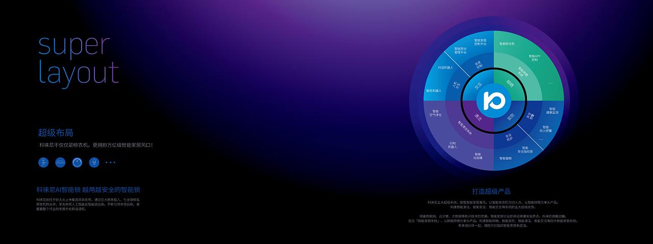 科徕尼画册设计（图ZMTQzOTgzMTQ0） - 书籍/画册 - 站酷设计师按时发蛋糕123原创素材 - 站酷ZCOOL