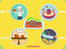 牛说行潮汕牛肉火锅