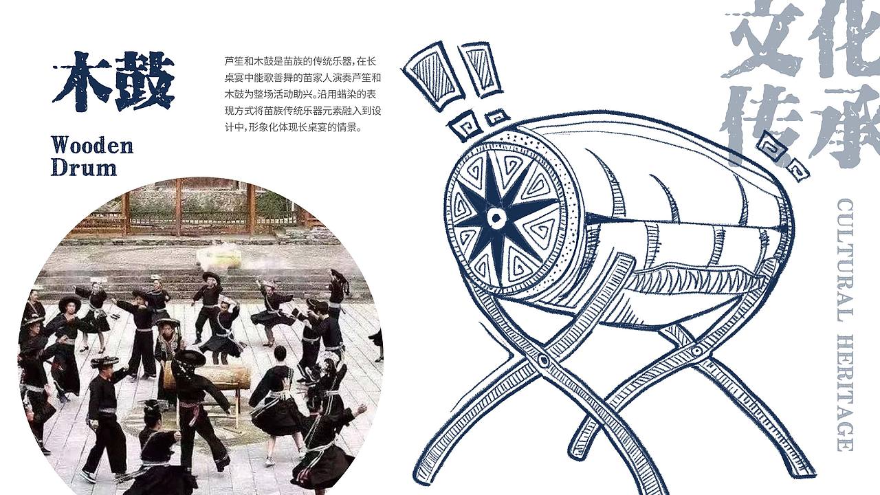 长桌宴 VI（图ZMjQwMzUwNDUy） - 品牌 - 站酷设计师俊卿_icetea原创素材 - 站酷ZCOOL