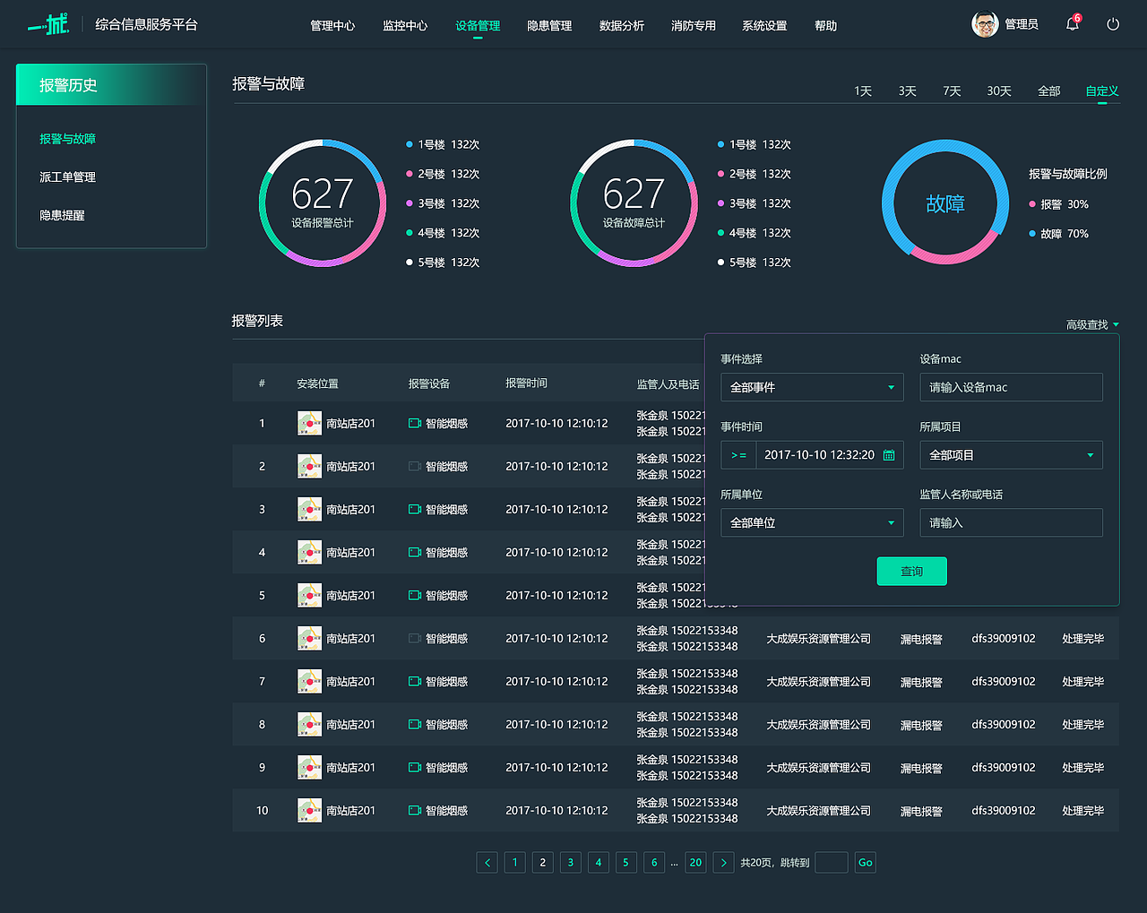 智慧消防系统（图ZMTM4MjExNzQ0） - 其他网页 - 站酷设计师pennyc原创素材 - 站酷ZCOOL