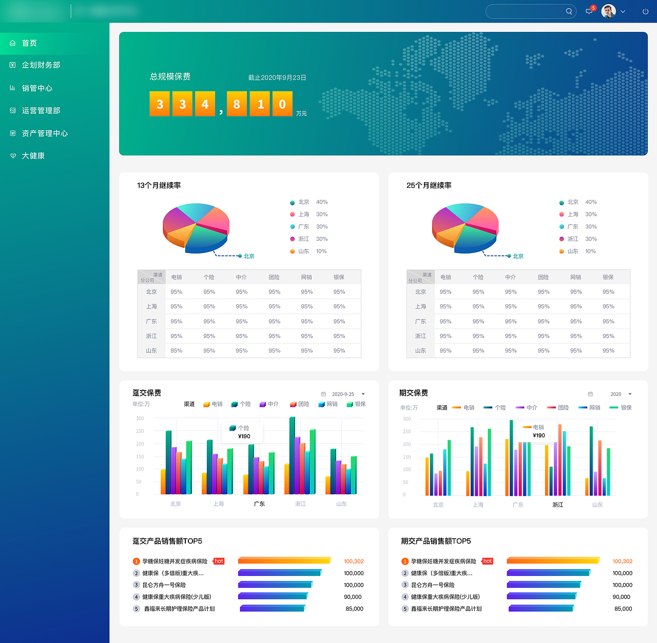 后台界面设计（图ZMjI3NjE2NTIw） - 软件界面 - 站酷设计师设计界的小垃圾原创素材 - 站酷ZCOOL