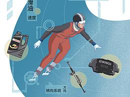 產(chǎn)品與冬奧項(xiàng)目結(jié)合的創(chuàng)意海報(bào)