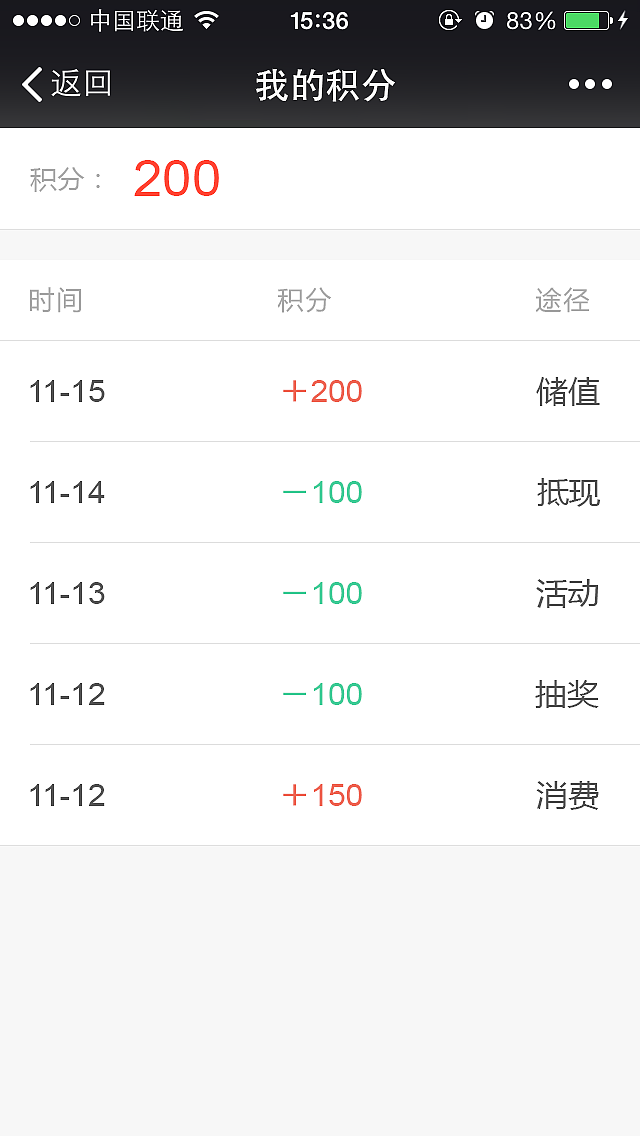 立火云餐厅－用户微信端点餐（图ZMTEwNzM1NjA0） - 移动端网页 - 站酷设计师xue2012原创素材 - 站酷ZCOOL