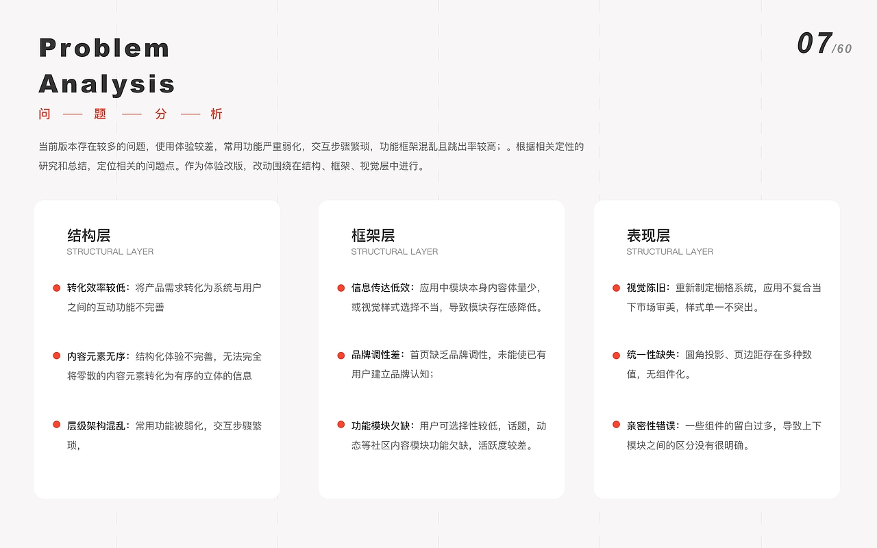 2020-2021作品集（图ZMjY1OTAxMDI4） - APP界面 - 站酷设计师打工者李sir原创素材 - 站酷ZCOOL