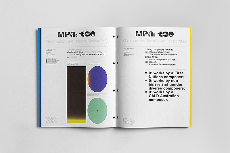 分享/ 《生活音乐报告》（图ZMjY2MDI1NzEy） - 书籍/画册 - 站酷设计师BranD杂志原创素材 - 站酷ZCOOL