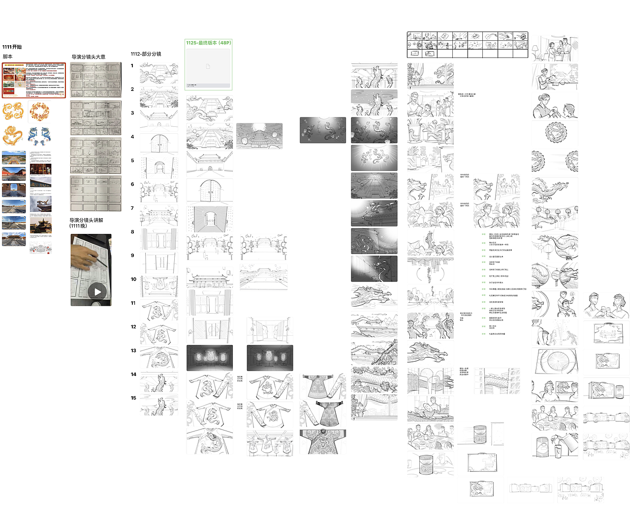 互联网/TVC/广告片/视频短片:故事板分镜头 与 工作流