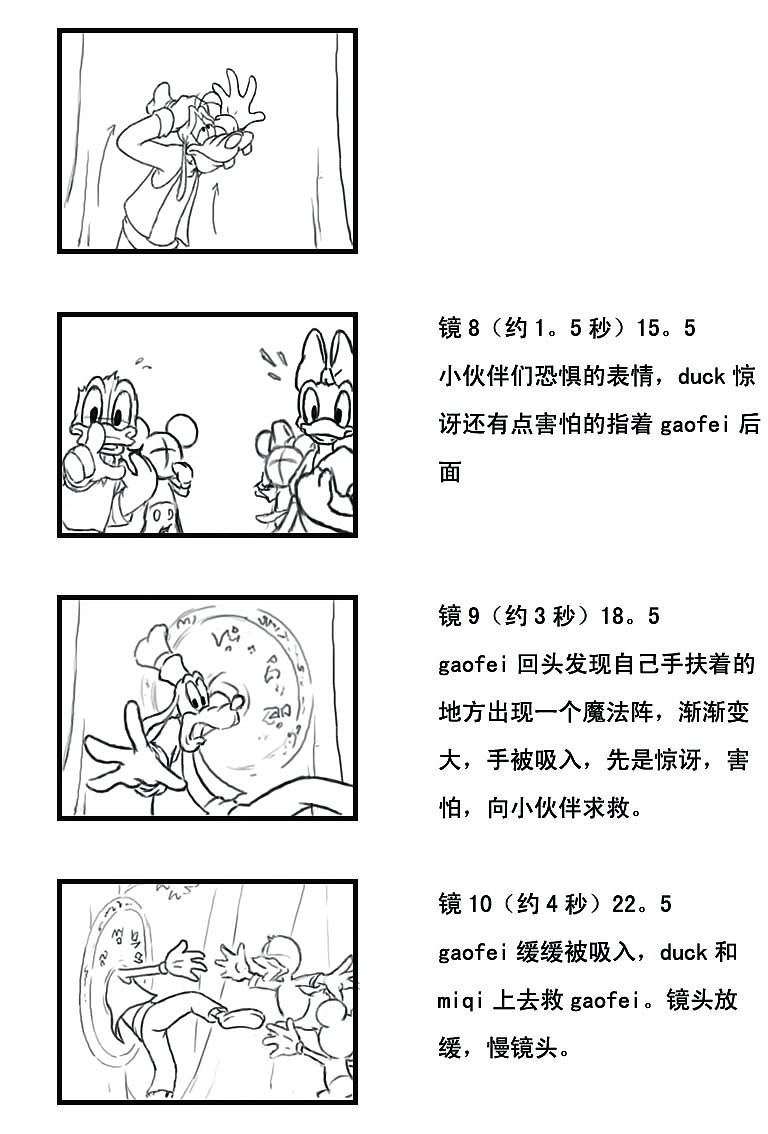 迪士尼开场动画分镜