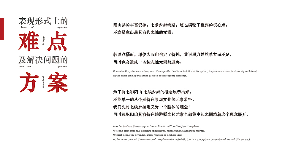 七彩阳山.七线乡游视觉系统设计方案提报