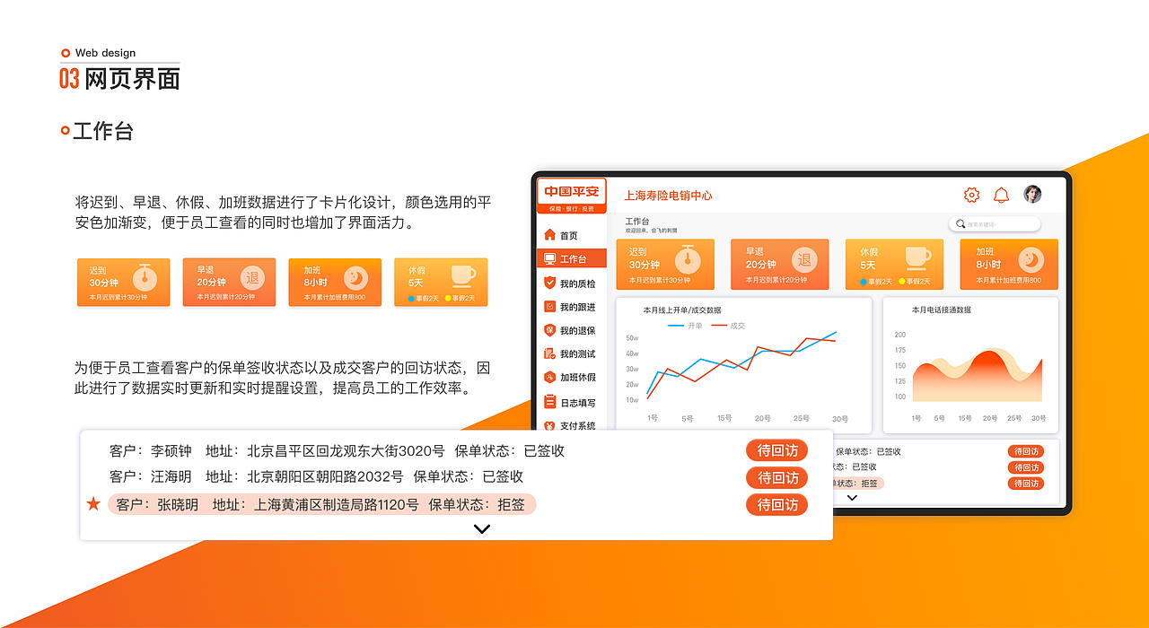作品集（图ZMTg5NTc5MTE2） - 交互/UE - 站酷设计师甜筒里的仙人球原创素材 - 站酷ZCOOL