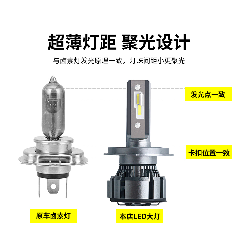 M-18V汽车LED大灯爆款电商详情页设计