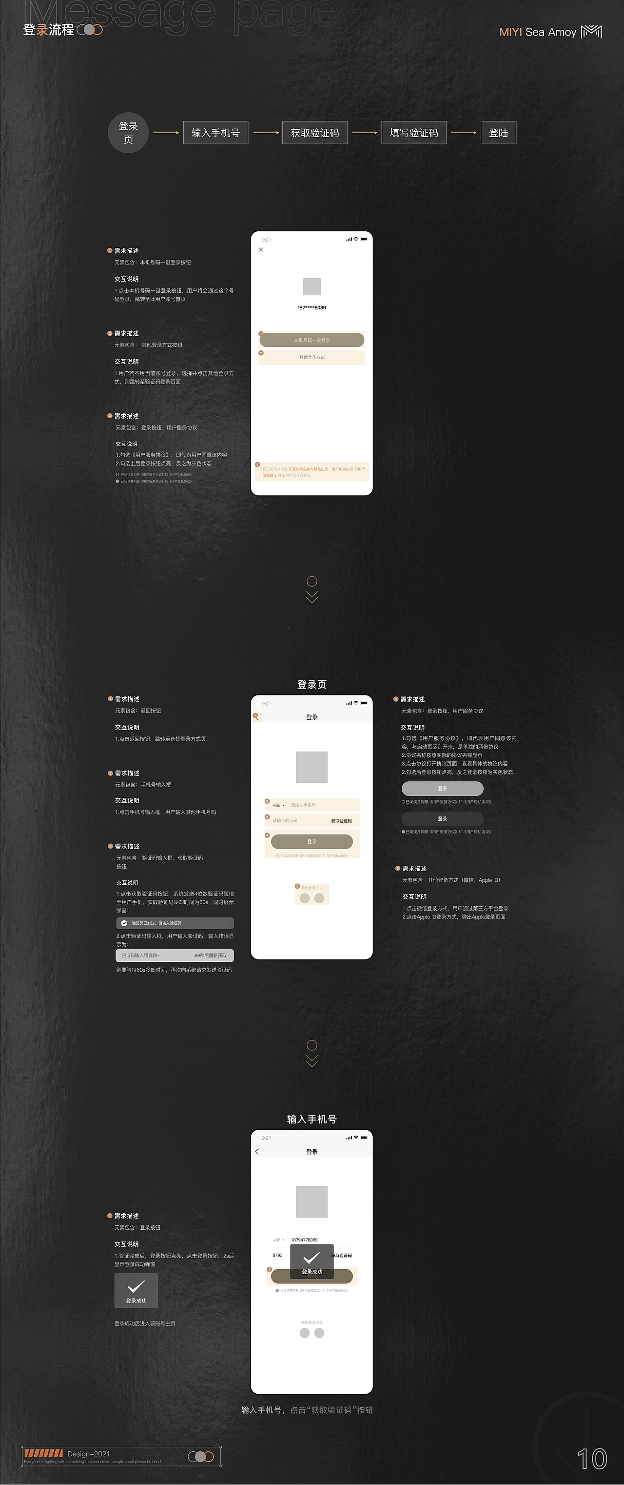 迷衣海淘大版本迭代DRD文档(上）（图ZMjc3ODU4Njcy） - 交互/UE - 站酷设计师胡三七原创素材 - 站酷ZCOOL